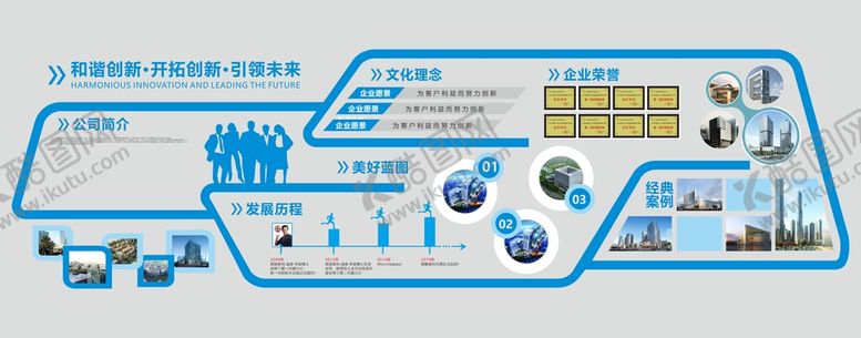 编号：50733901261721051971【酷图网】源文件下载-大气时尚企业文化墙