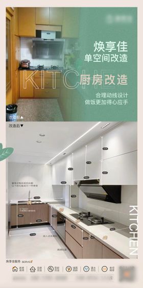 厨房单空间改造价值点海报