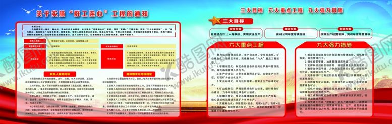 编号：62525010051558343883【酷图网】源文件下载-重点实施工程措施文化宣传展板