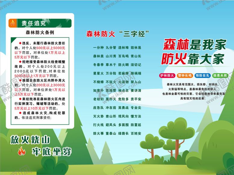 编号：96935902131506214209【酷图网】源文件下载-防森林防火人人有责三折页