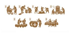 酿酒7道古法工艺流程图