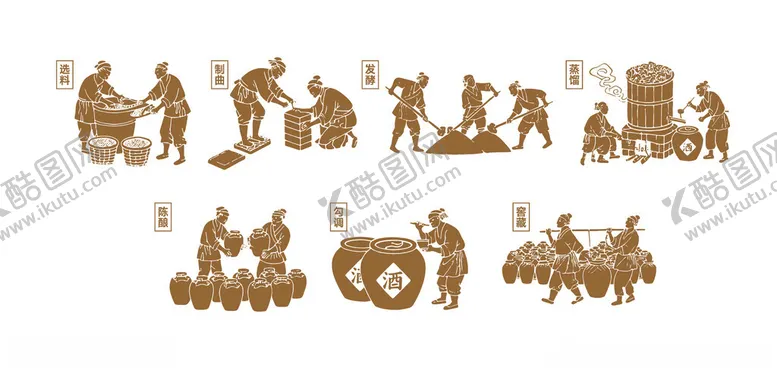 编号：29290304161937372462【酷图网】源文件下载-酿酒7道古法工艺流程图