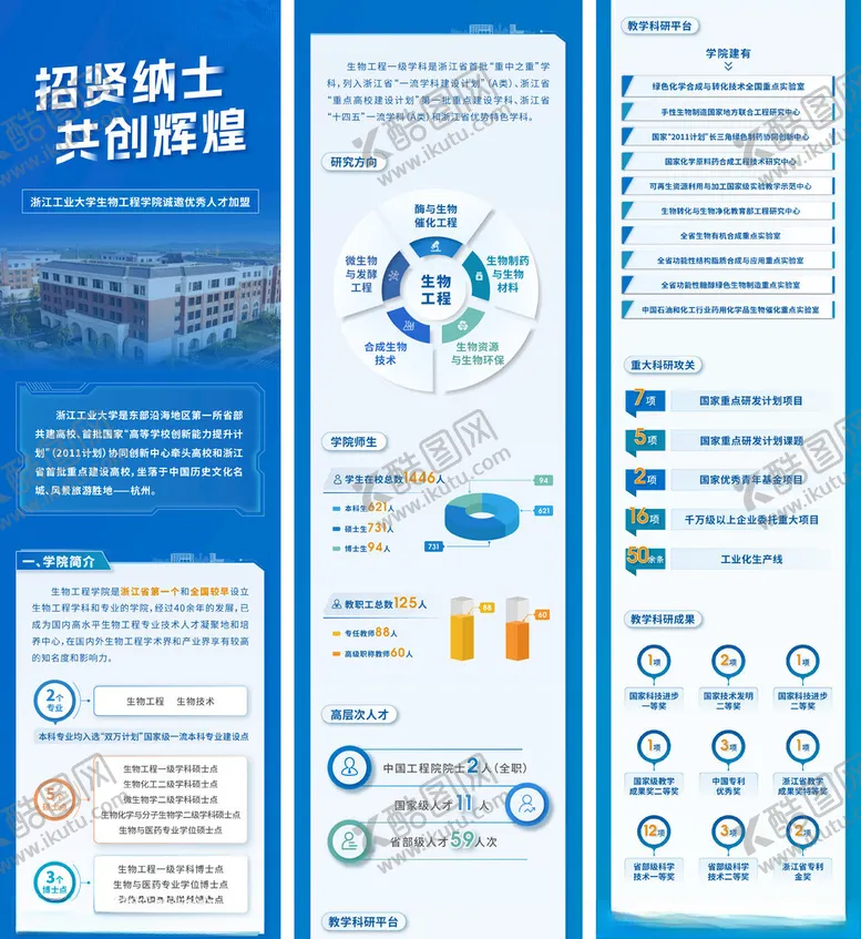 编号：33893306300211127620【酷图网】源文件下载-招聘数据长图