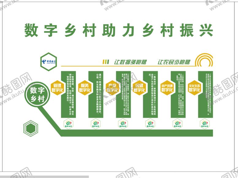 编号：75150711061834231797【酷图网】源文件下载-数字乡村
