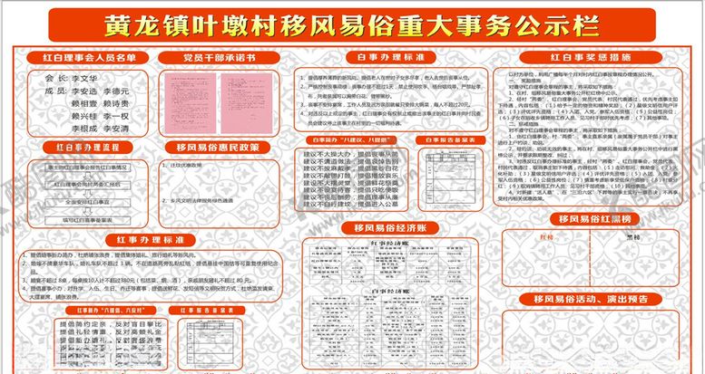 编号：31620710151727078829【酷图网】源文件下载-移风易俗重大事务公示栏