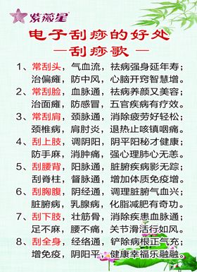 电子刮痧的好处
