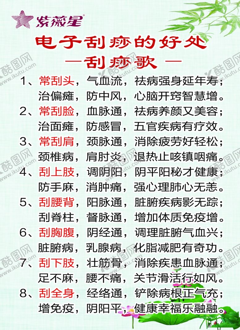 编号：10682506241836164406【酷图网】源文件下载-电子刮痧的好处