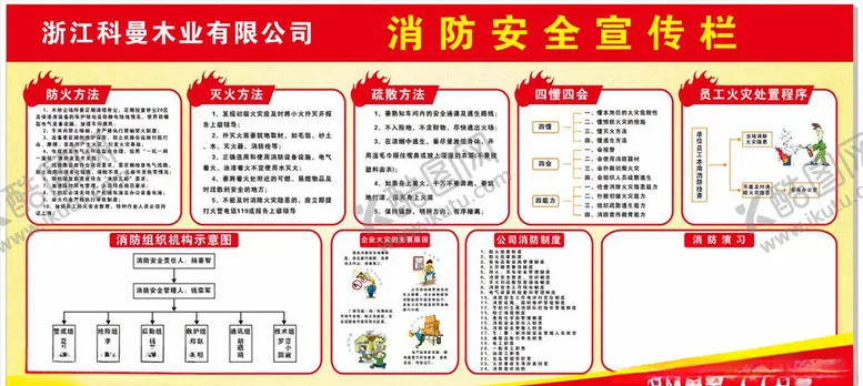 编号：90912303230939128874【酷图网】源文件下载-消防安全宣传栏