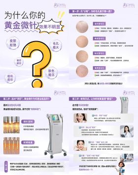 黄金微针小红书科普海报