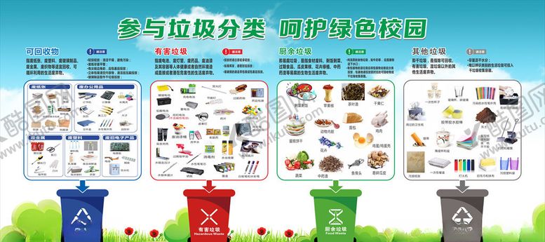 编号：57750107090601449947【酷图网】源文件下载-垃圾分类展板