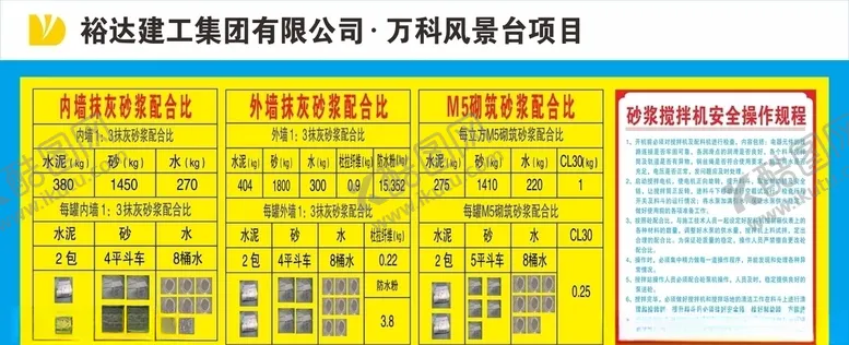 编号：26796206231943396261【酷图网】源文件下载-砂浆机操作规程