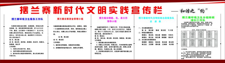 编号：27989510201259491495【酷图网】源文件下载-文明实践宣传栏