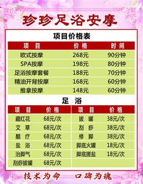 编号：58034209250217129630【酷图网】源文件下载-价格表 价目表 菜单表 足浴店