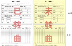 人口普查短表