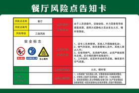 餐厅风险点告知卡