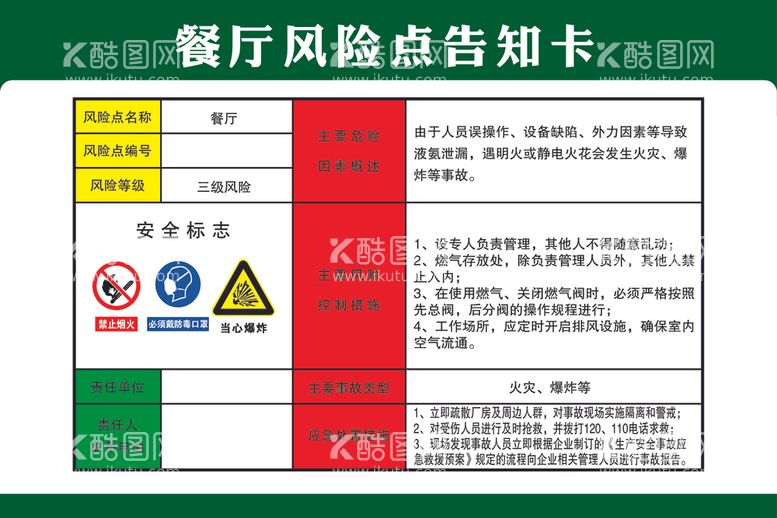 编号：31119402160405326822【酷图网】源文件下载-餐厅风险点告知卡