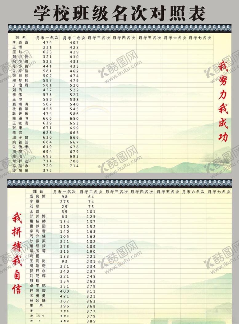 编号：69339710062149432064【酷图网】源文件下载-班级名次对照表