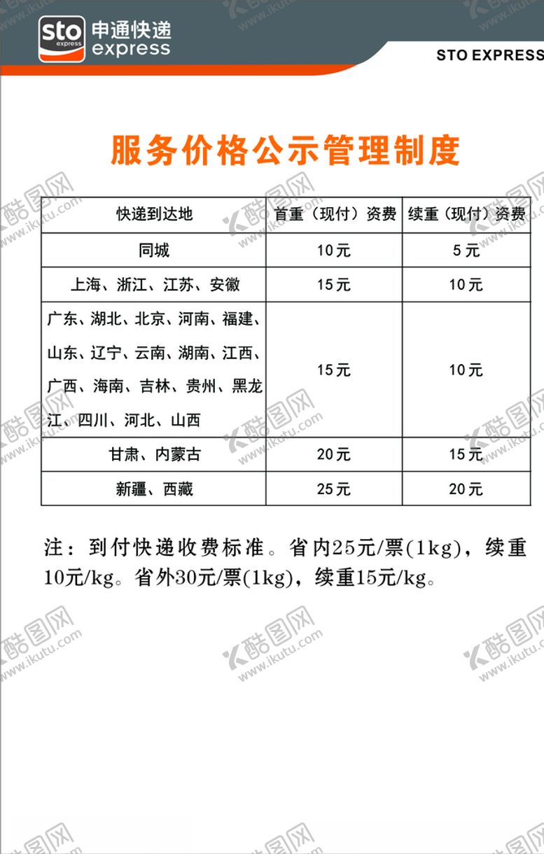 编号：34182310072019289860【酷图网】源文件下载-申通制度