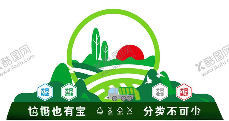 编号：56274207090454262501【酷图网】源文件下载-垃圾分类
