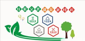 垃圾分类文化墙建设画处理设计