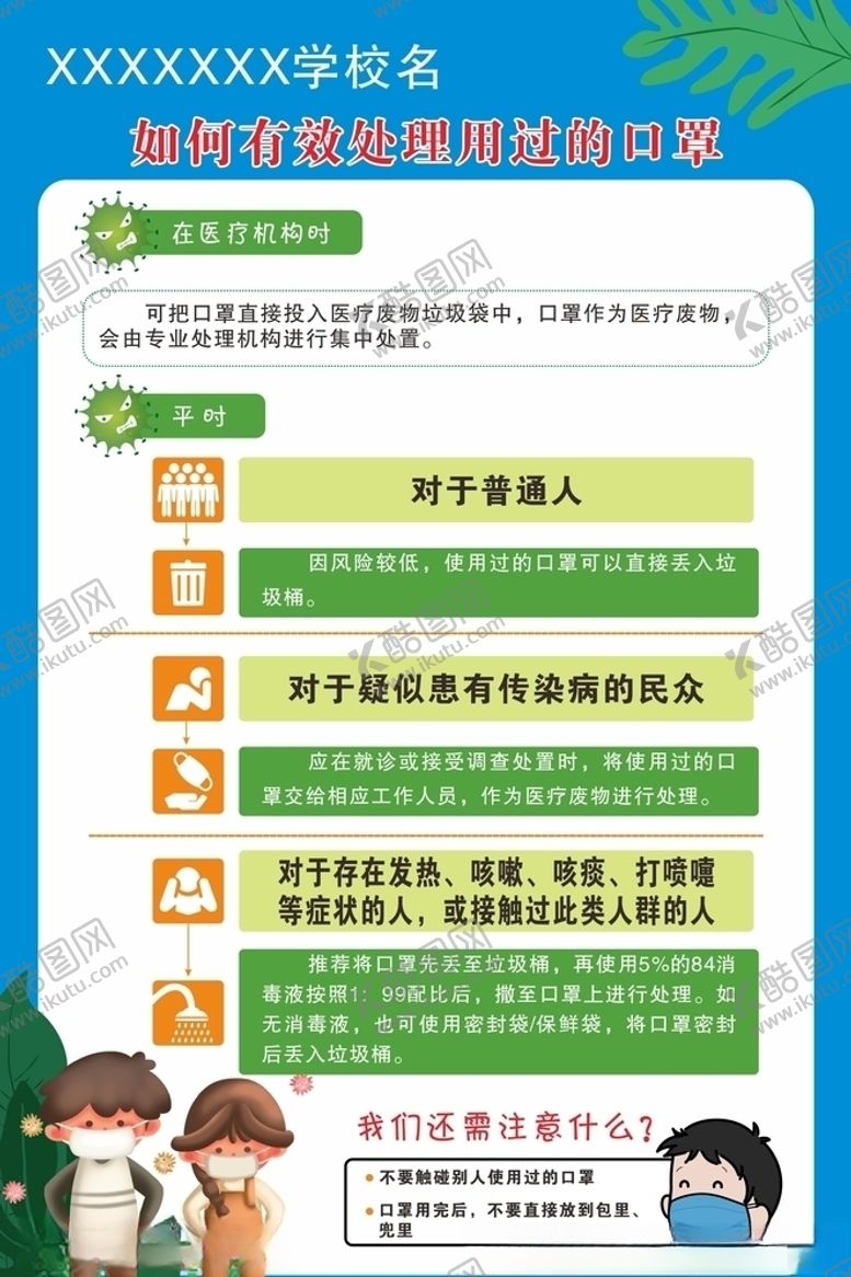 编号：95108906261112405878【酷图网】源文件下载-如果处理用过的口罩