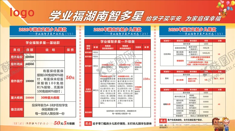 编号：69855804161104014442【酷图网】源文件下载-保险公司展板设计金融公司展板
