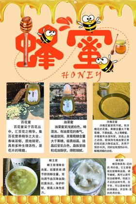 天然蜂蜜种类介绍