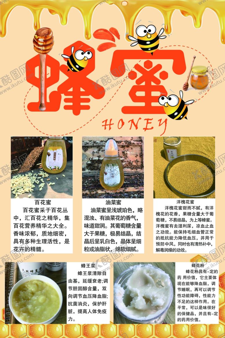 编号：92107906270124051997【酷图网】源文件下载-天然蜂蜜种类介绍