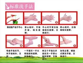7步洗手法