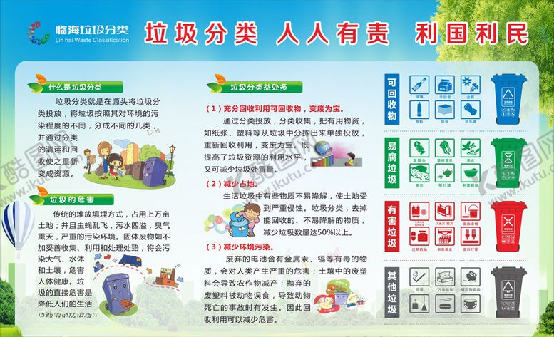 编号：16228704151826178164【酷图网】源文件下载-垃圾四分类标识宣传海报