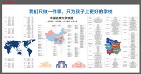 郑州出国留学展板