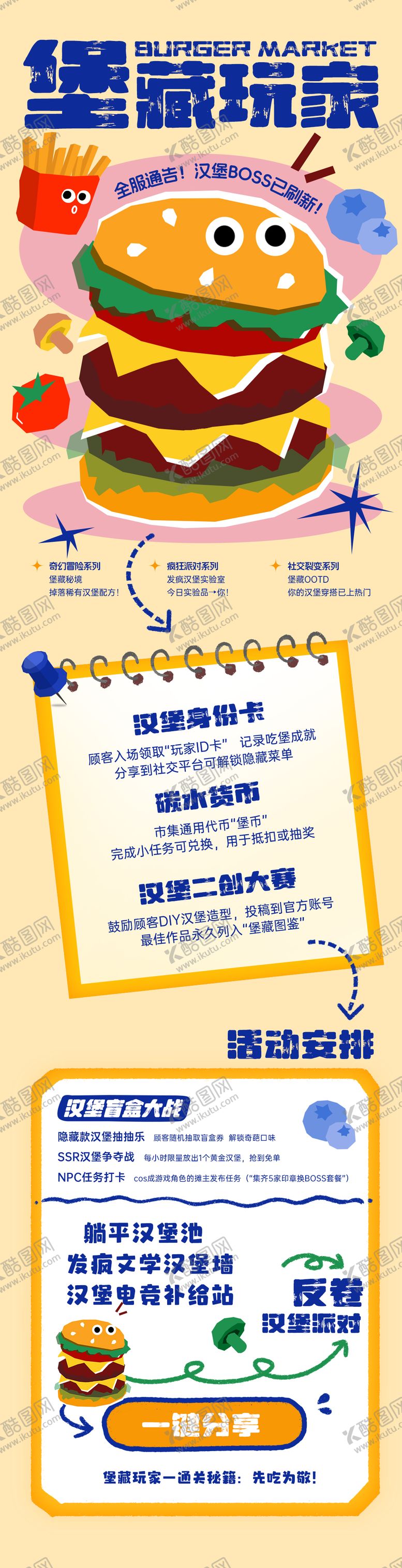 编号：82568206251433164660【酷图网】源文件下载-创意汉堡市集宣传长图