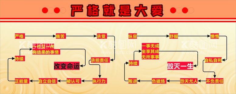 编号：11764910220336498082【酷图网】源文件下载-严格大爱