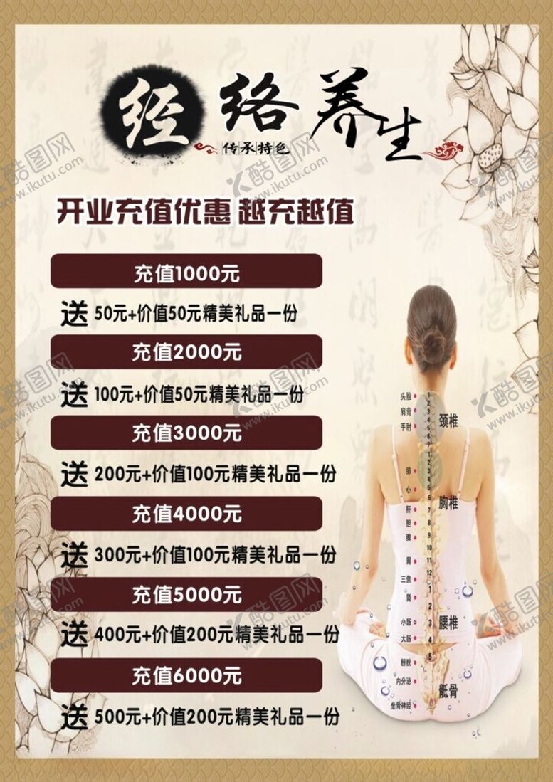 编号：75911801252233513224【酷图网】源文件下载-经络养生