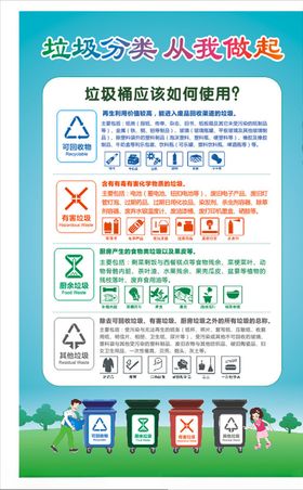 垃圾分类
