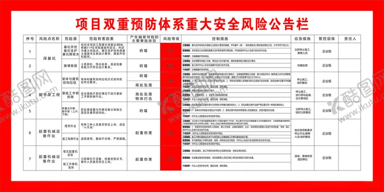 编号：75552612152304295863【酷图网】源文件下载-风险公告栏