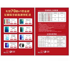 联通花呗冰激凌套餐5G