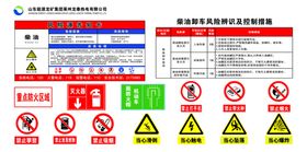 柴油风险告知