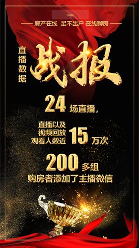 战报海报易拉宝