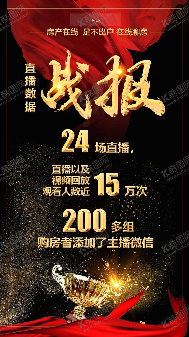 编号：90009110300104189540【酷图网】源文件下载-战报海报易拉宝