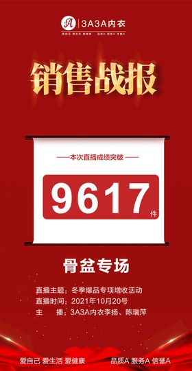 编号：43081209230328392349【酷图网】源文件下载-年度战报