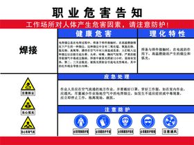 噪声职业危害告知卡