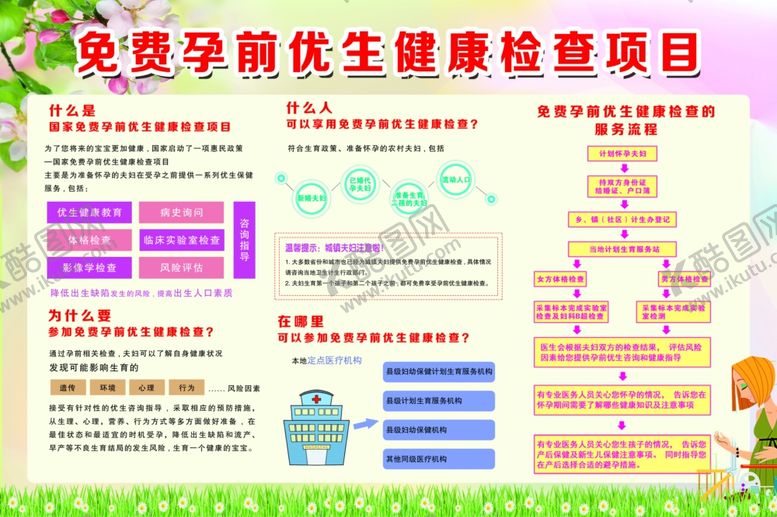 编号：48742009121804414311【酷图网】源文件下载-孕前检查服务