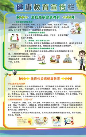 健康教育宣传栏