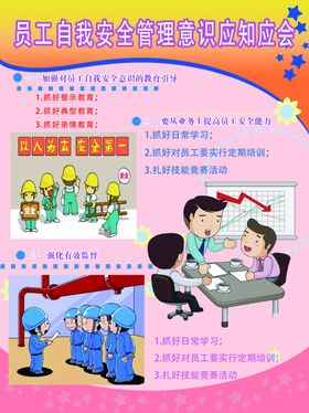安全管理