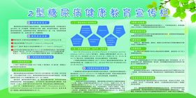 2型糖尿病健康宣传