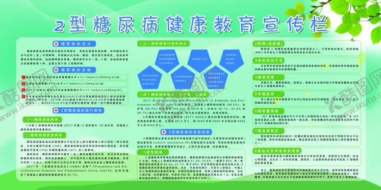 编号：74756406291609014849【酷图网】源文件下载-2型糖尿病健康宣传