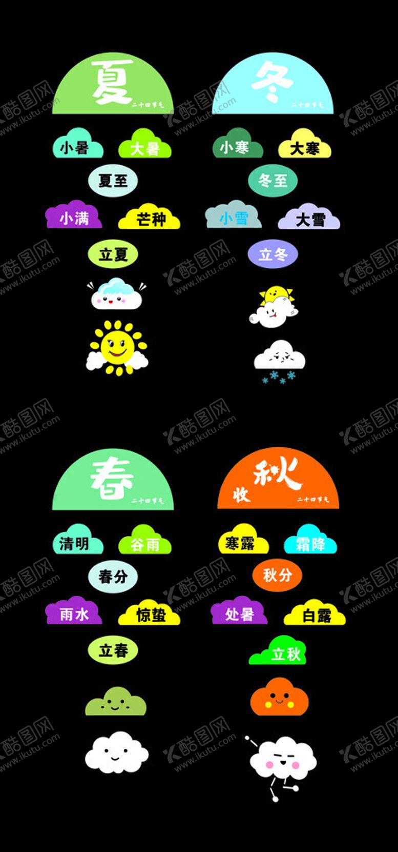 编号：83905701240328284518【酷图网】源文件下载-24节气