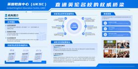 留学机构简介宣传栏展板