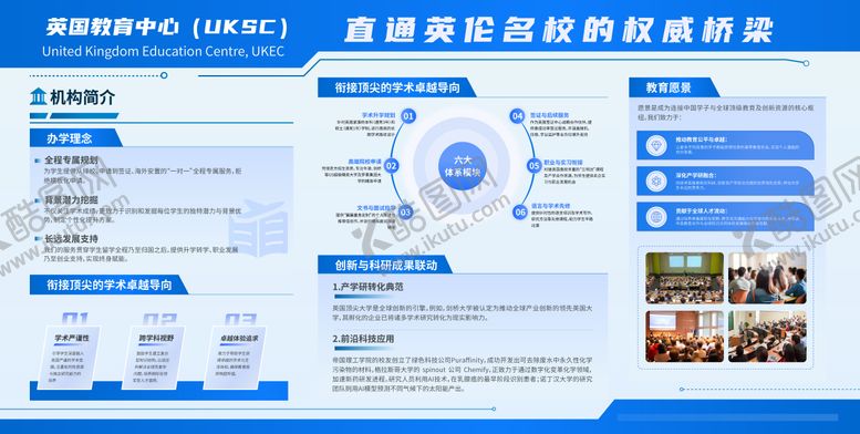 编号：10236604151548263023【酷图网】源文件下载-留学机构简介宣传栏展板